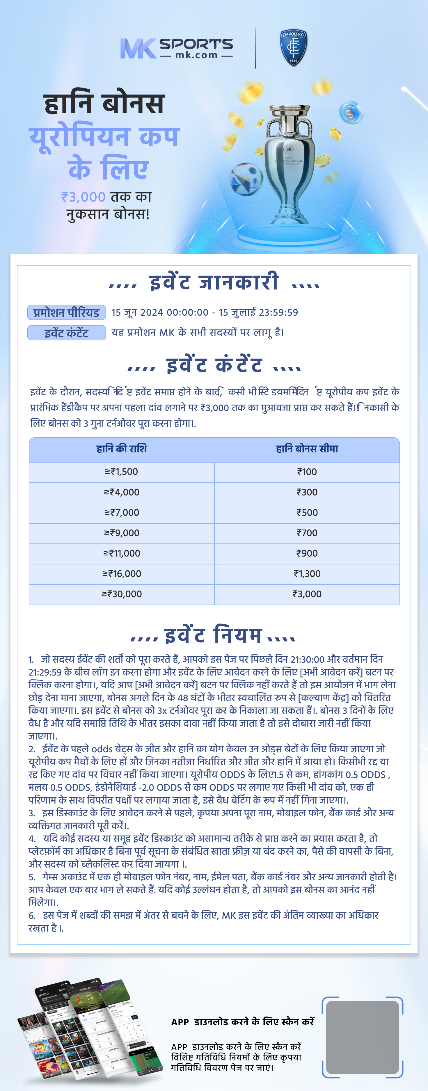 12 tarikh nagaland state lottery