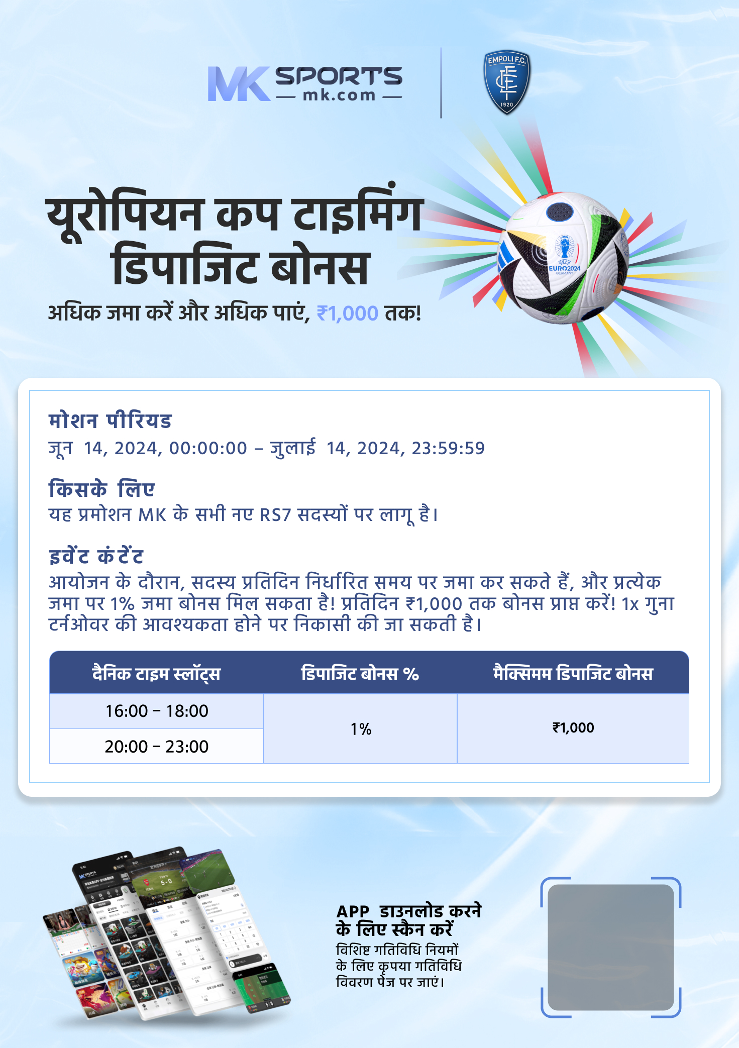 akshaya lottery result today ak 660