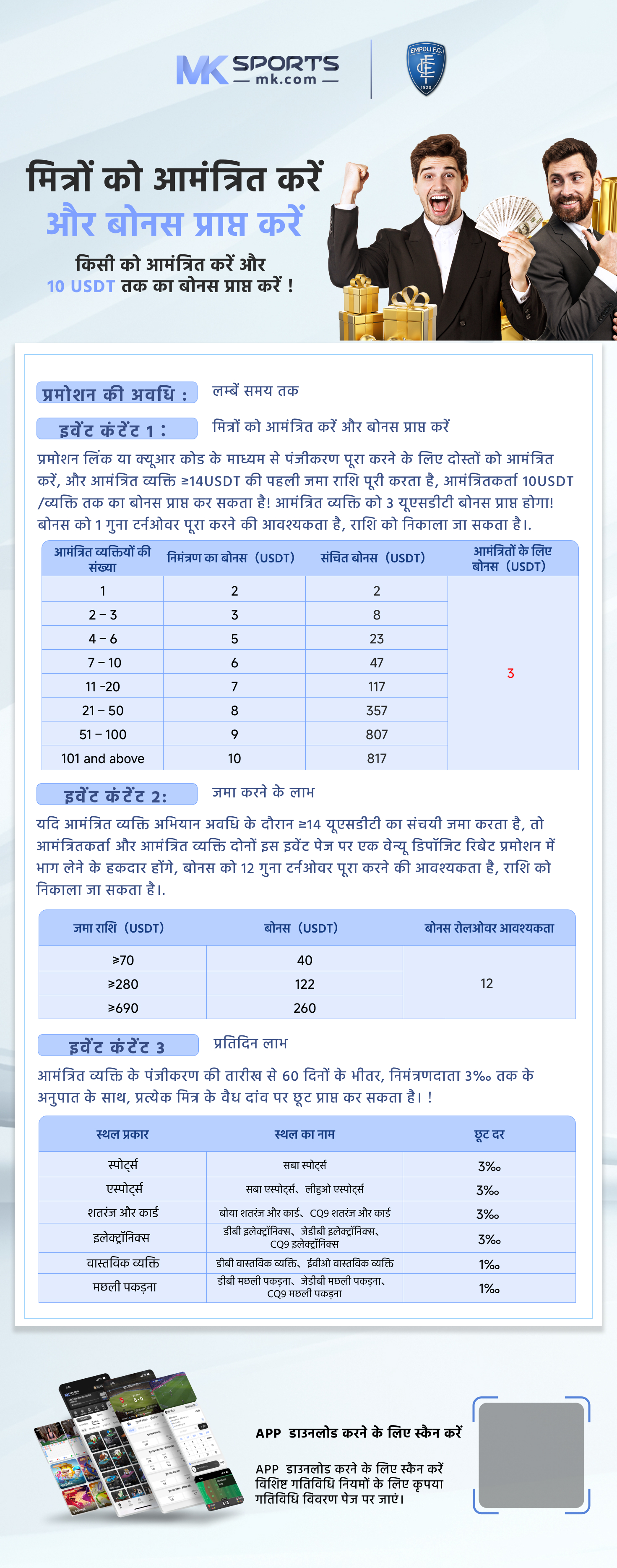 bandori meaning in hindi