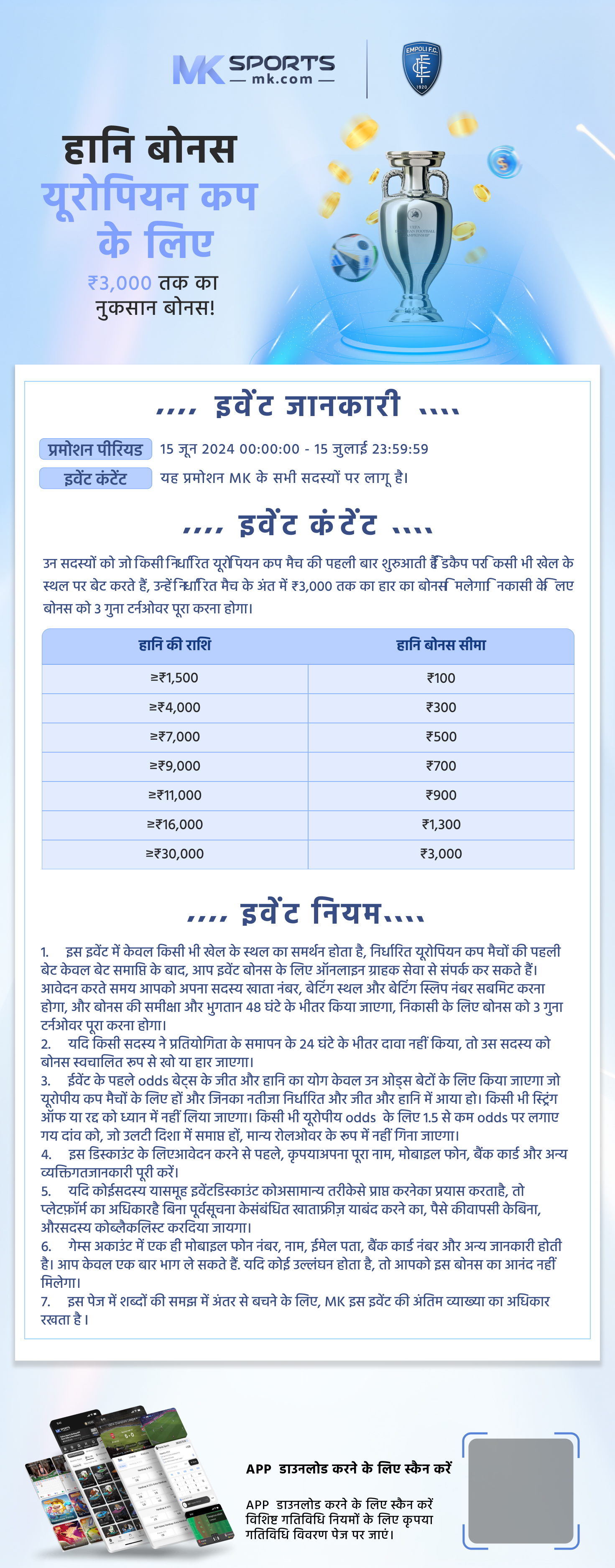 Kerala Monsoon bumper BR-98 Lottery result