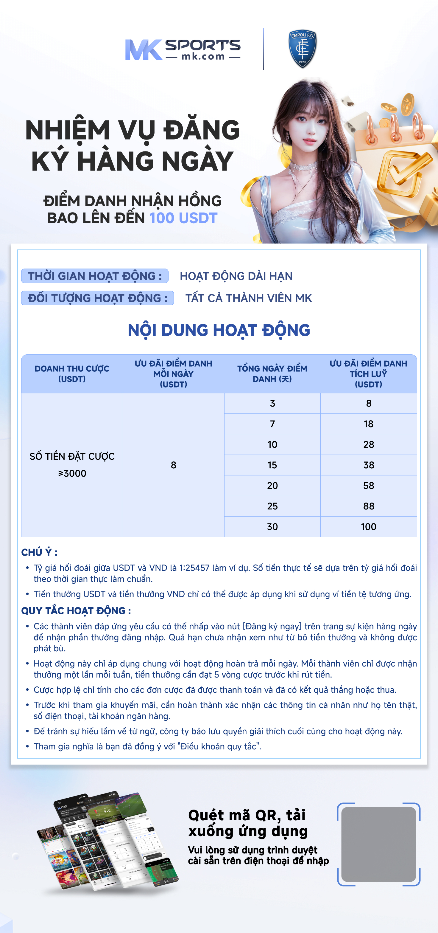 ck lottery myanmar