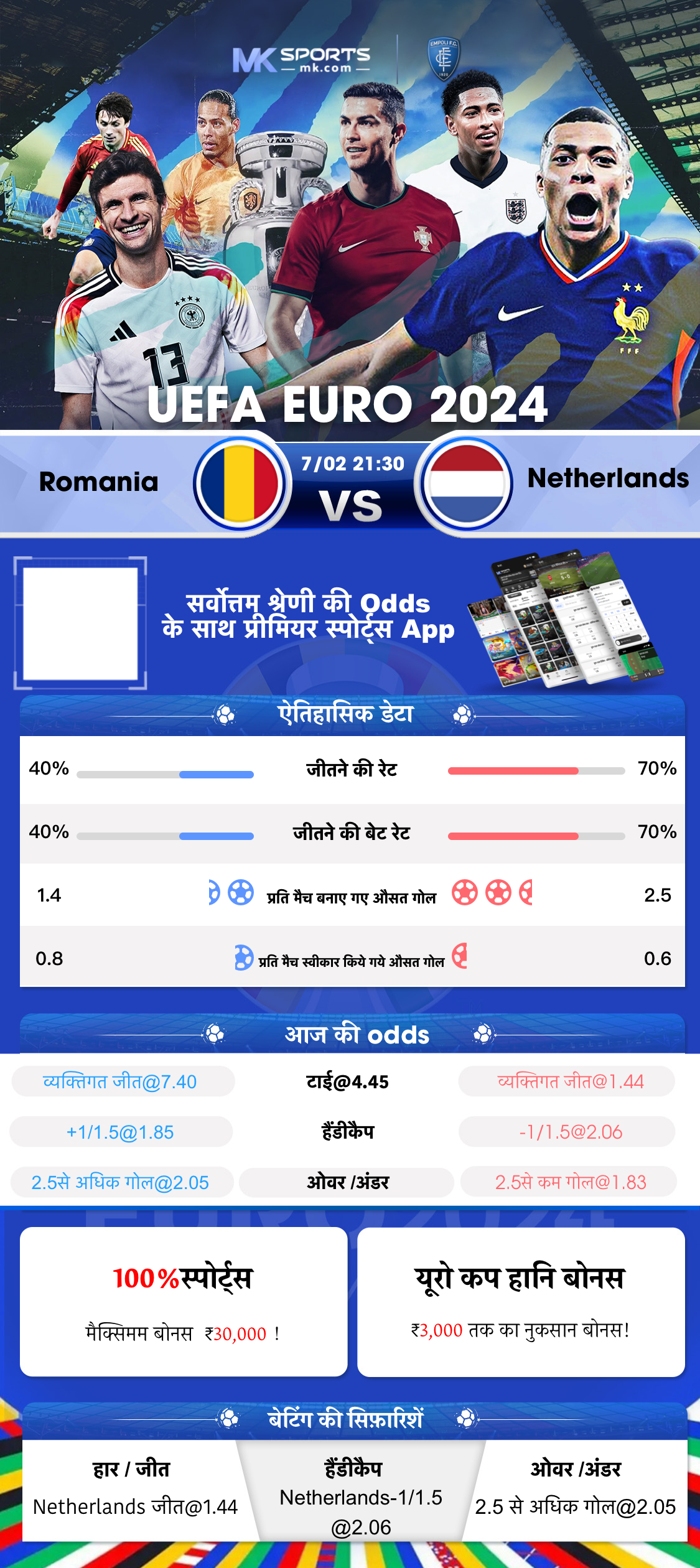 holi rummy gold