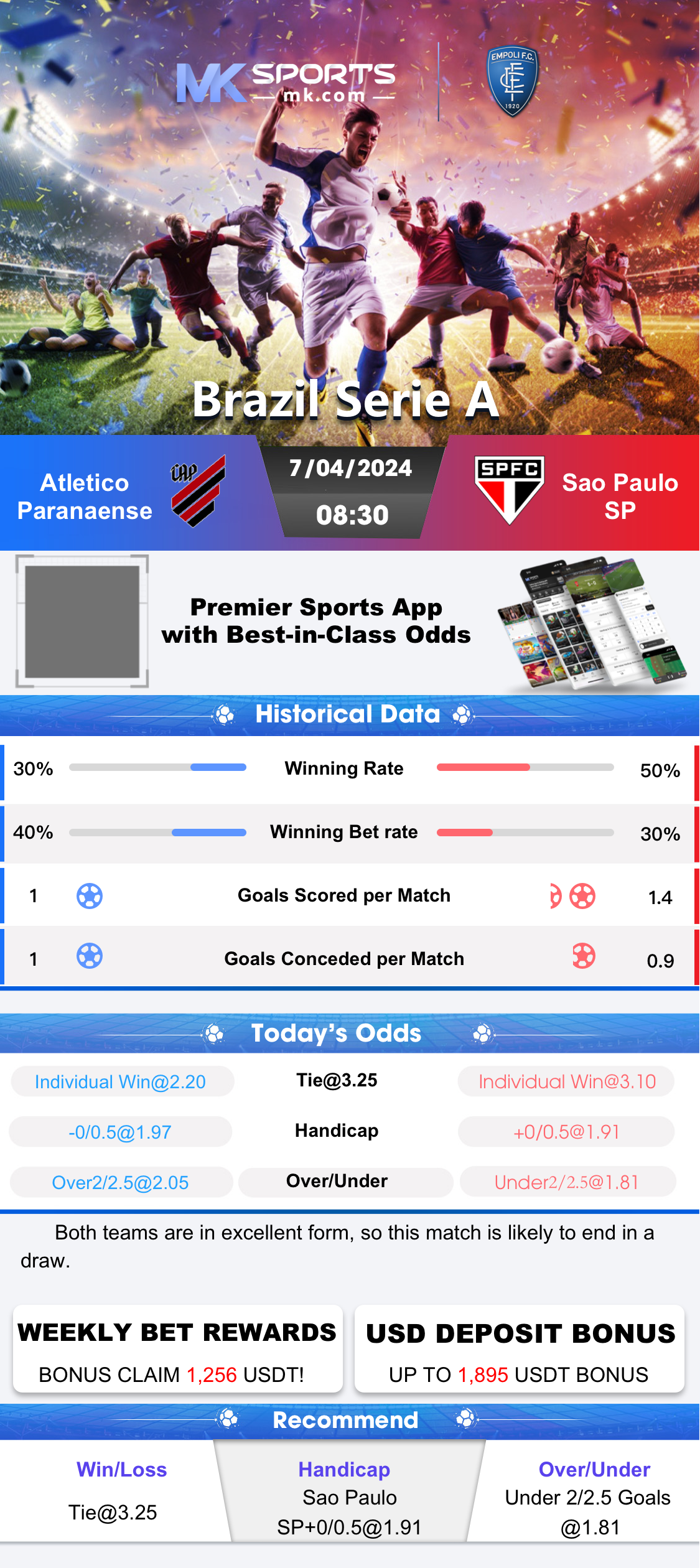 KOLKATA FF TIPS RA